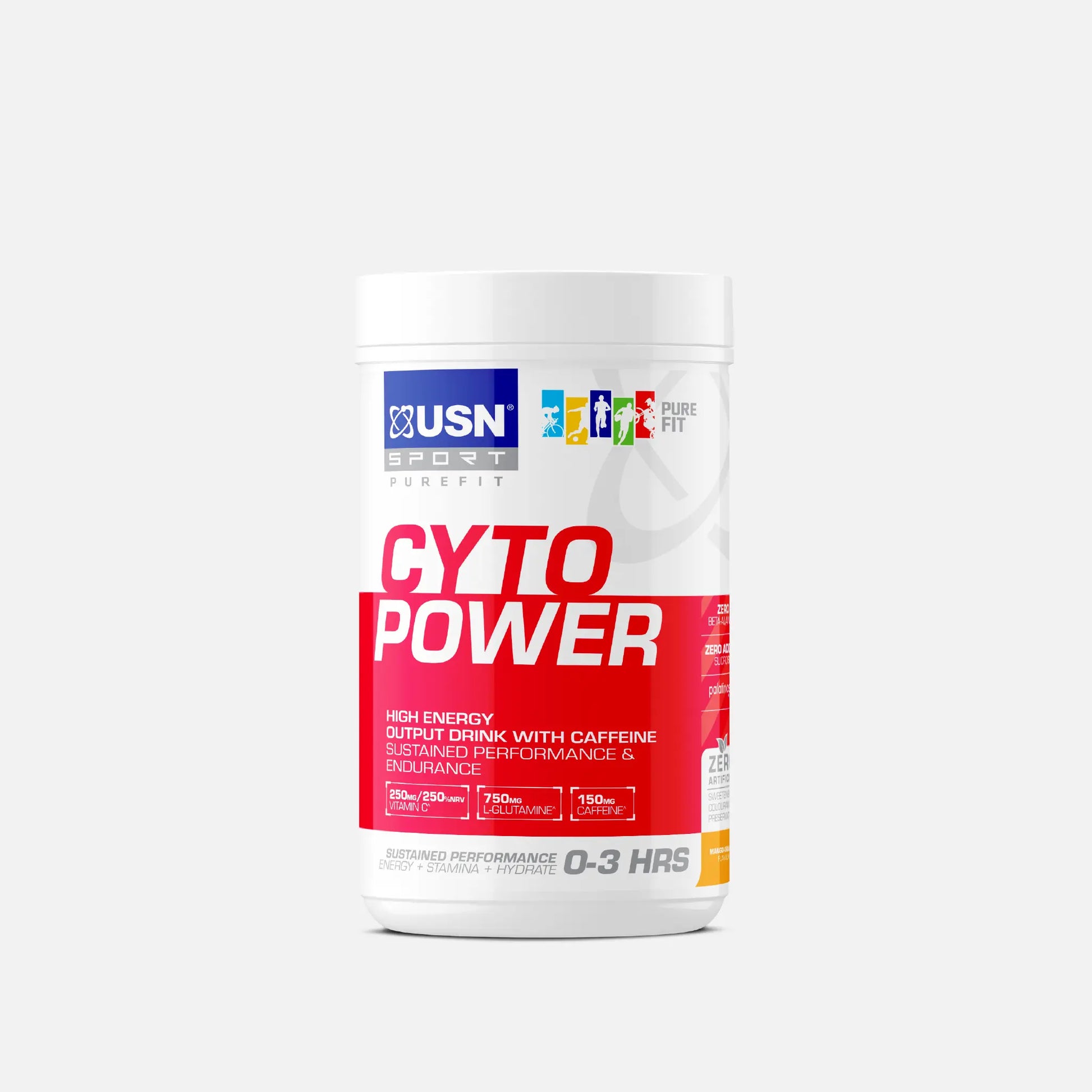 CytoPower